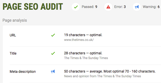 Page SEO Audit report