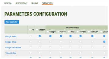 Parameters configuration