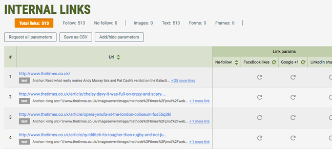 Rapport sur les liens