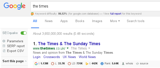 Aperçu de la superposition SEOquake SERP