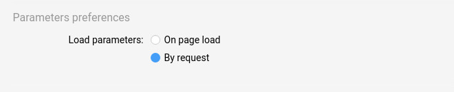 Mode de chargement des paramètres de superposition SERP