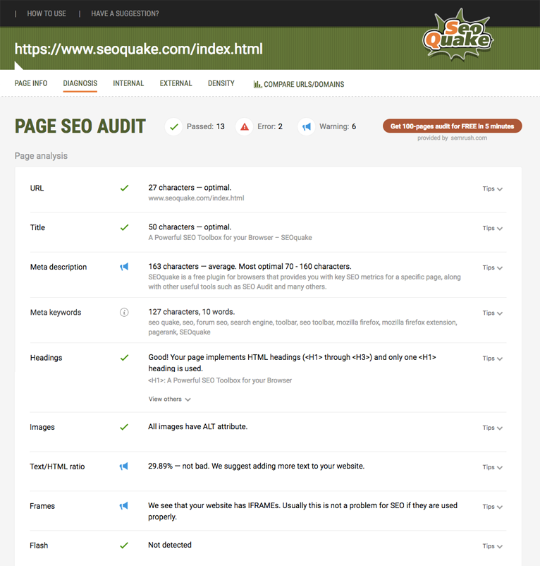 On-page SEO audit