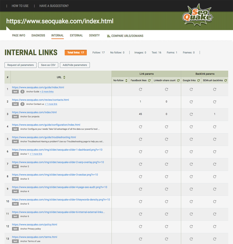 Internal and External links